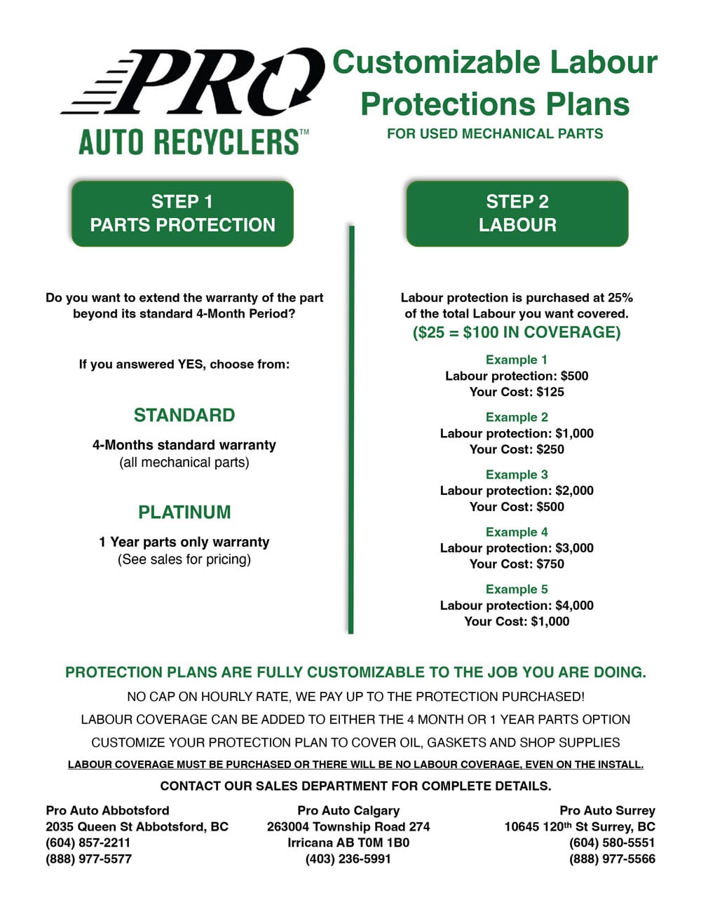 Pro-Auto-BC---Warranty-Pamphlet